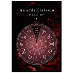 Zodiac signs - Personal poster