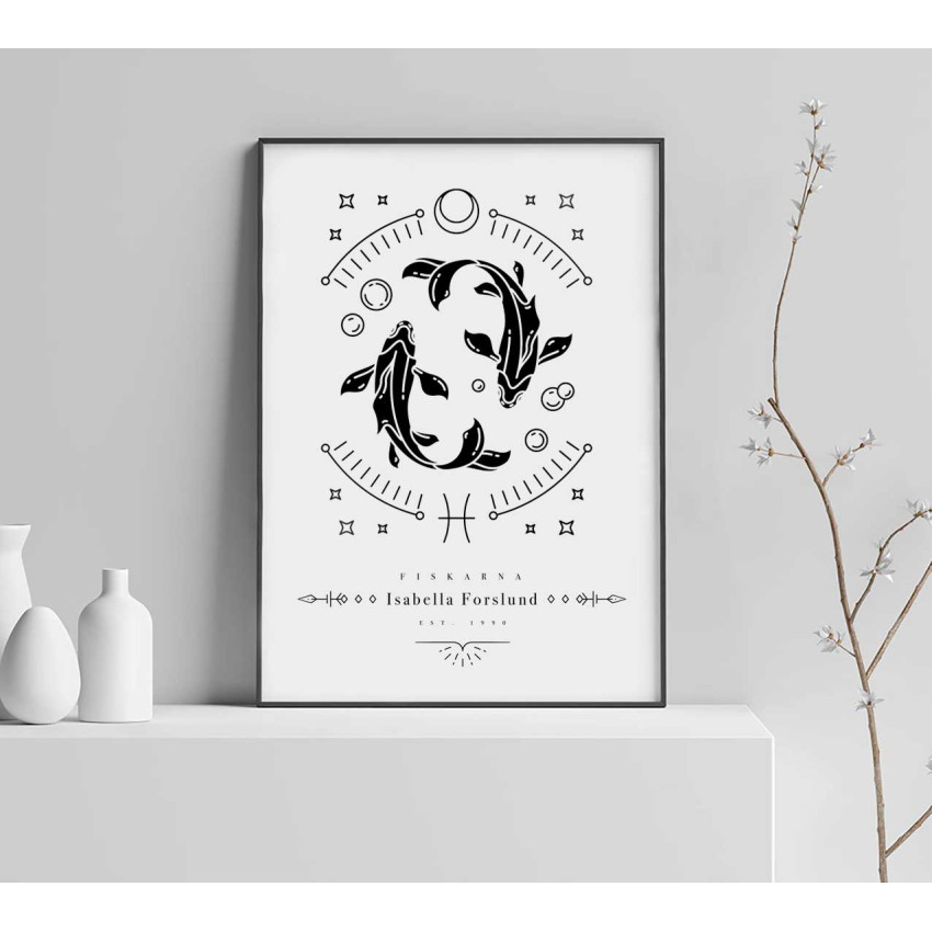 Zodiac Pisces posters - SwedeArts