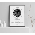 Zodiac Leo posters - SwedeArts