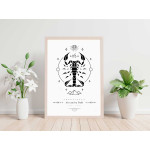 Skorpionen - Personlig poster med stjärntecken