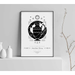 Vattumannen - Personlig poster med stjärntecken