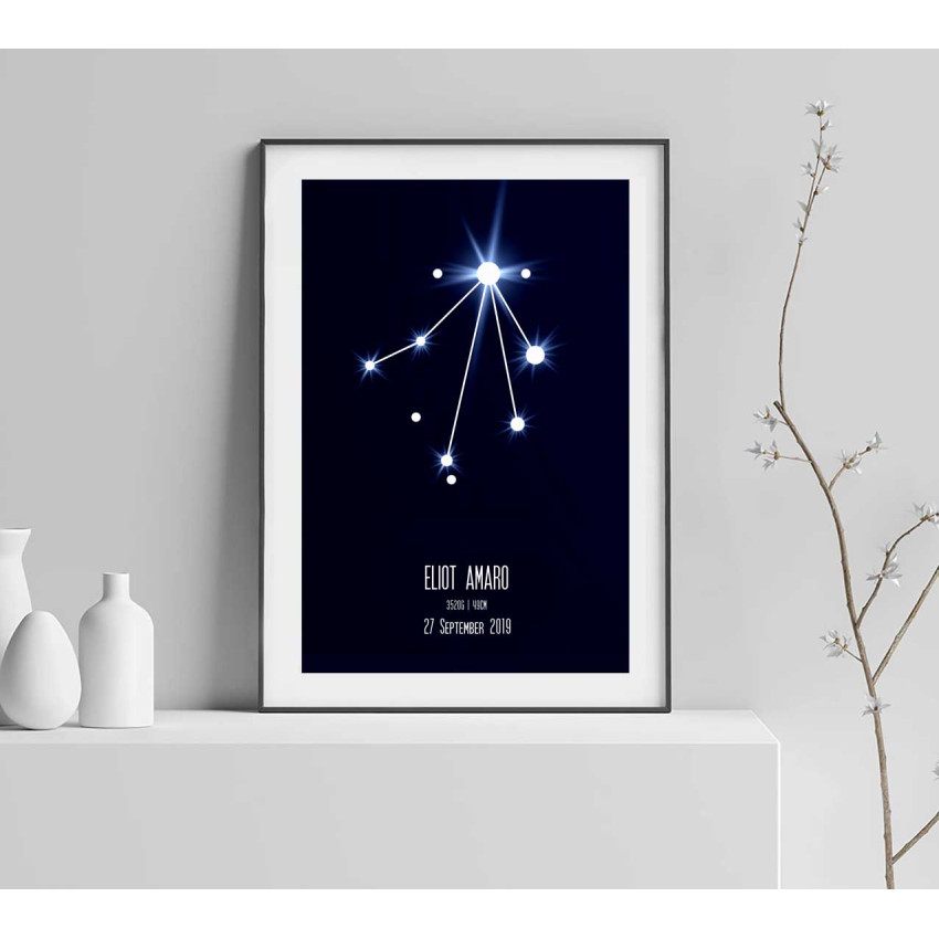 Libra - Personal poster