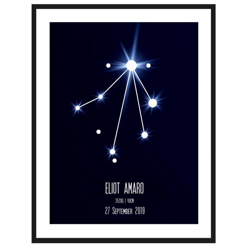 Libra - Personal poster