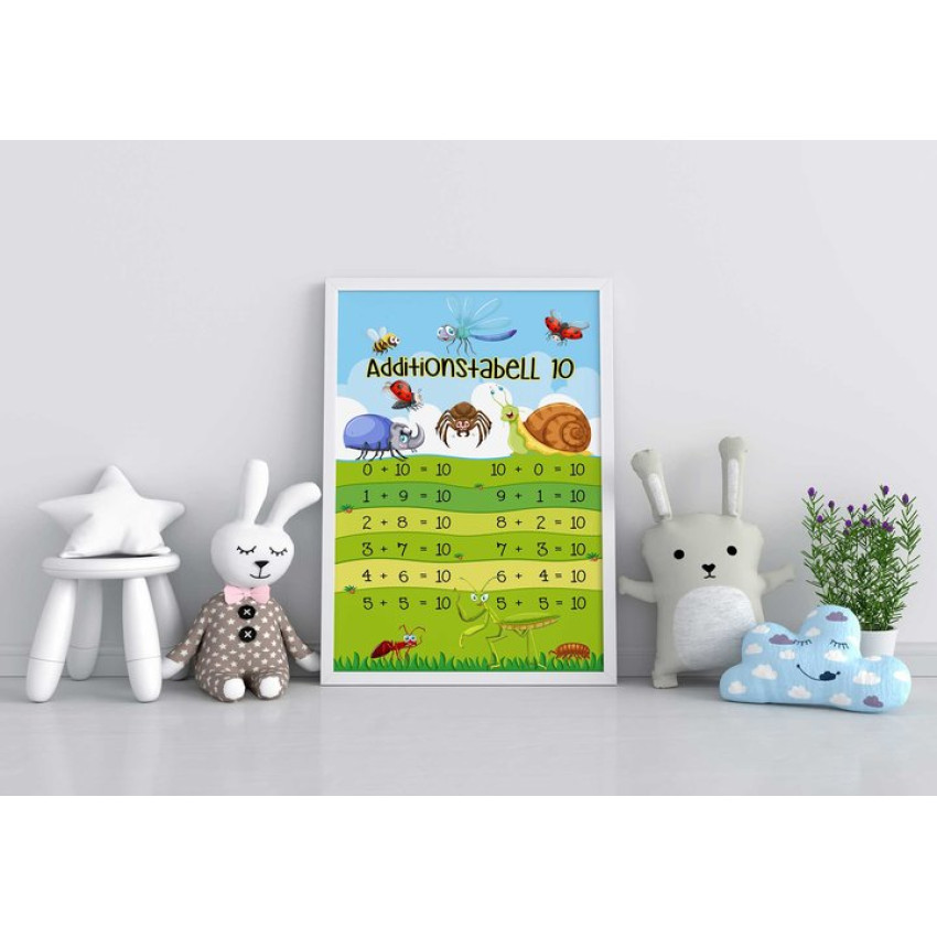 Additionstabellen 10 - Enkel pedagogisk poster