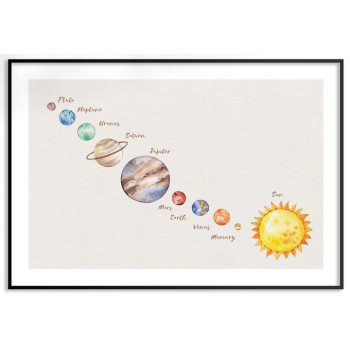 Vårt solsystem - Enkel pedagogisk poster