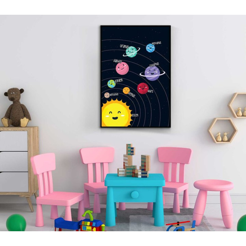Planets in swedish - Kids poster