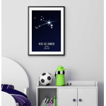 Zodiac - Cute kids posters - SwedeArts
