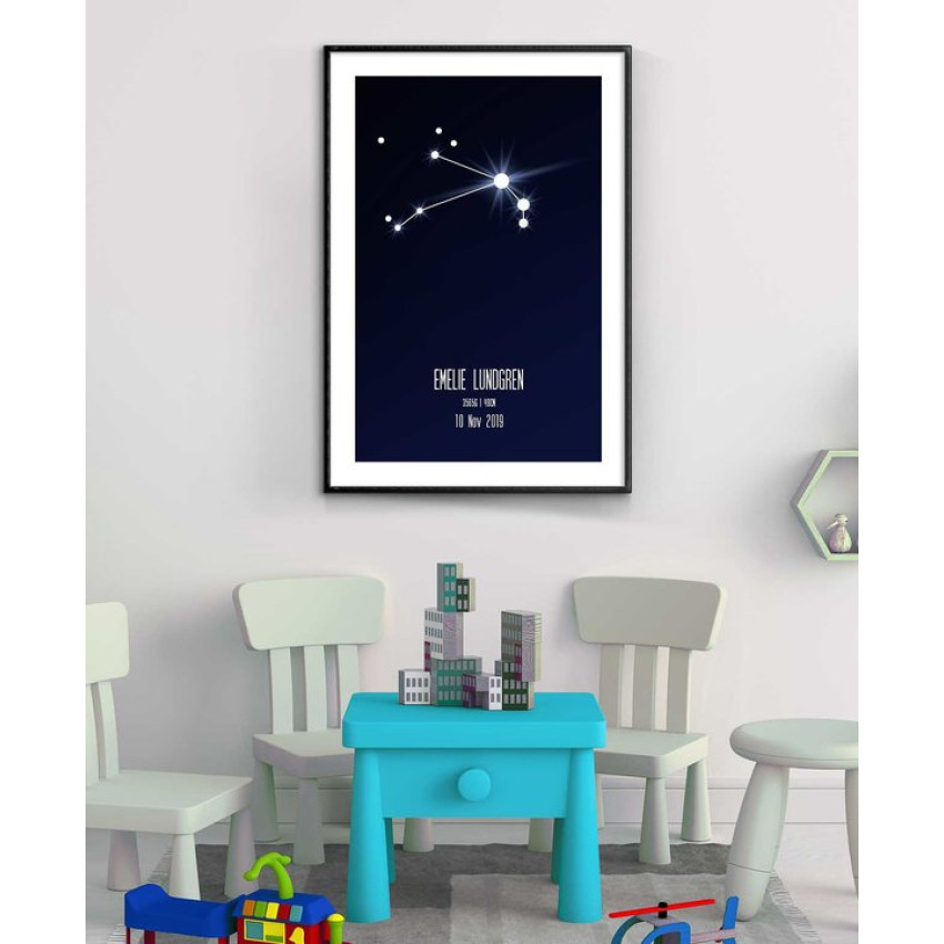 Zodiac - Cute kids posters - SwedeArts
