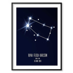 Tvillingarna - Personlig & trendig födelsetavla