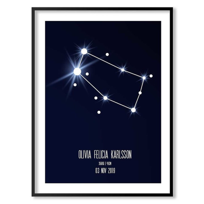 Tvillingarna - Personlig & trendig födelsetavla