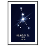 Kids personal cancer zodiac poster