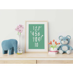 Siffror 61x91cm enkel pedagogisk barntavla